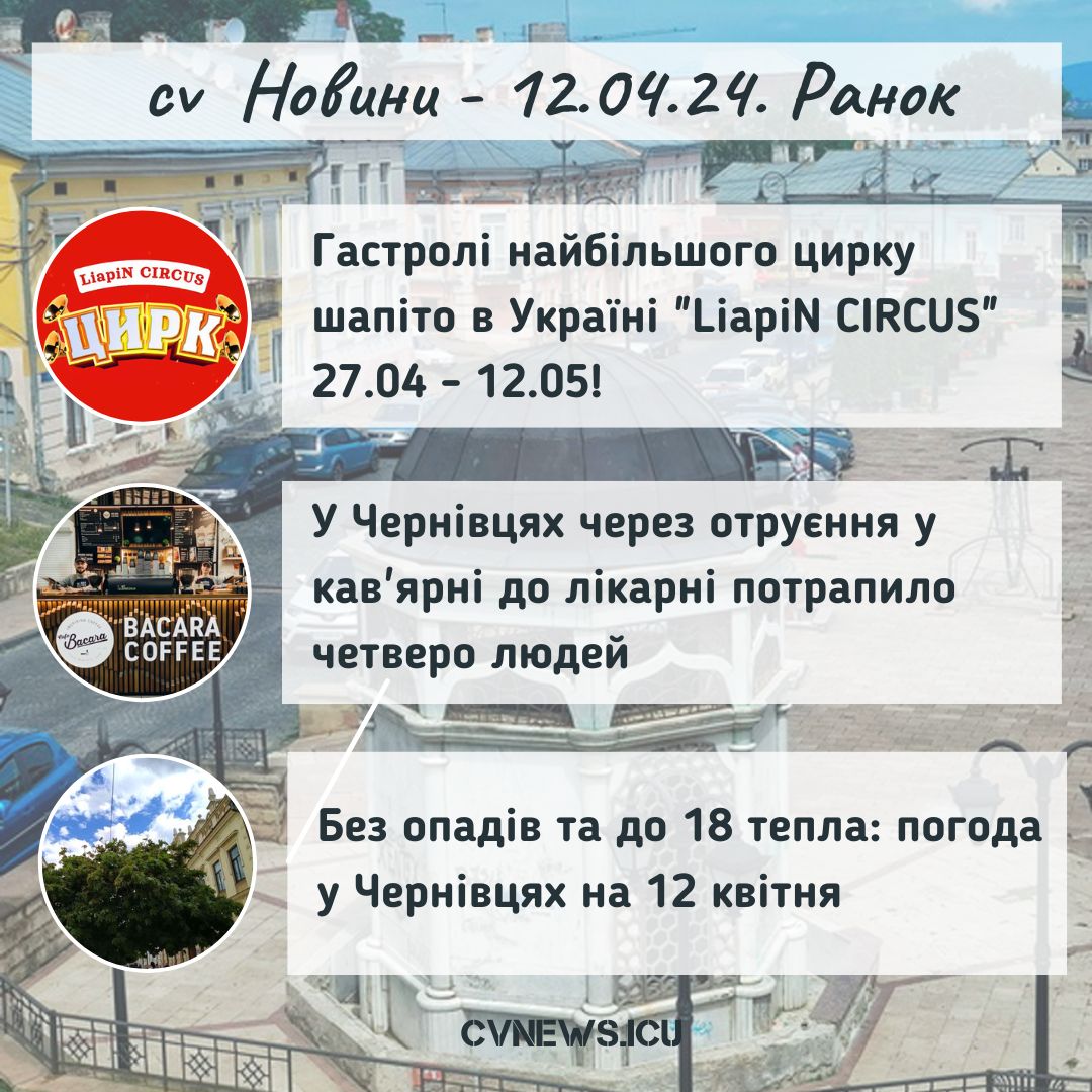 2024-04-12 Ранок