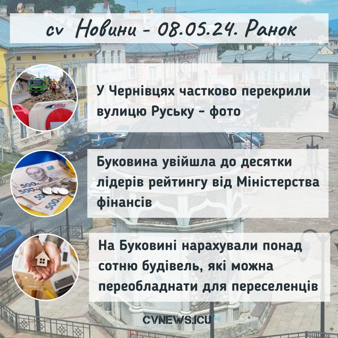 2024-05-08 Ранок