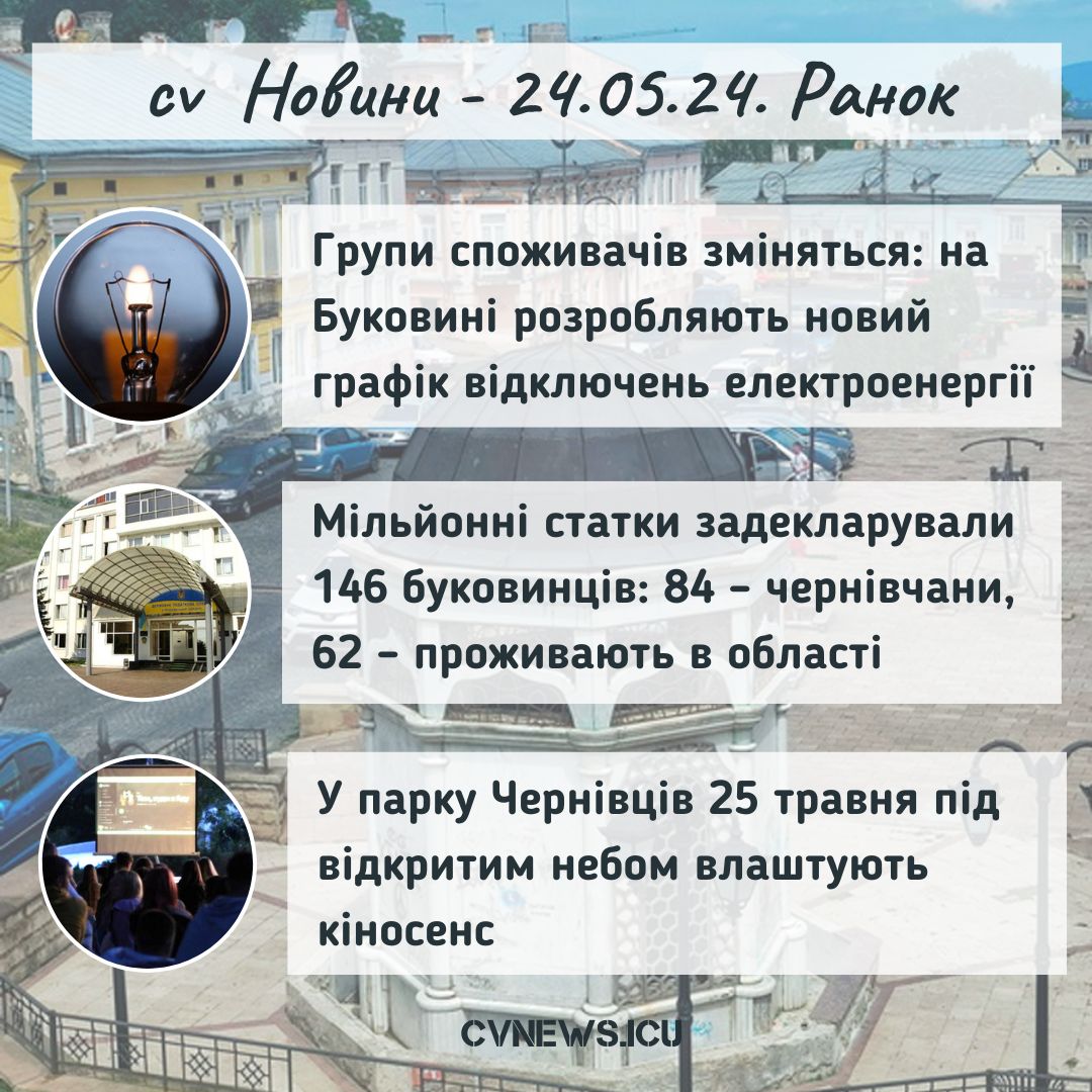 2024-05-24 Ранок